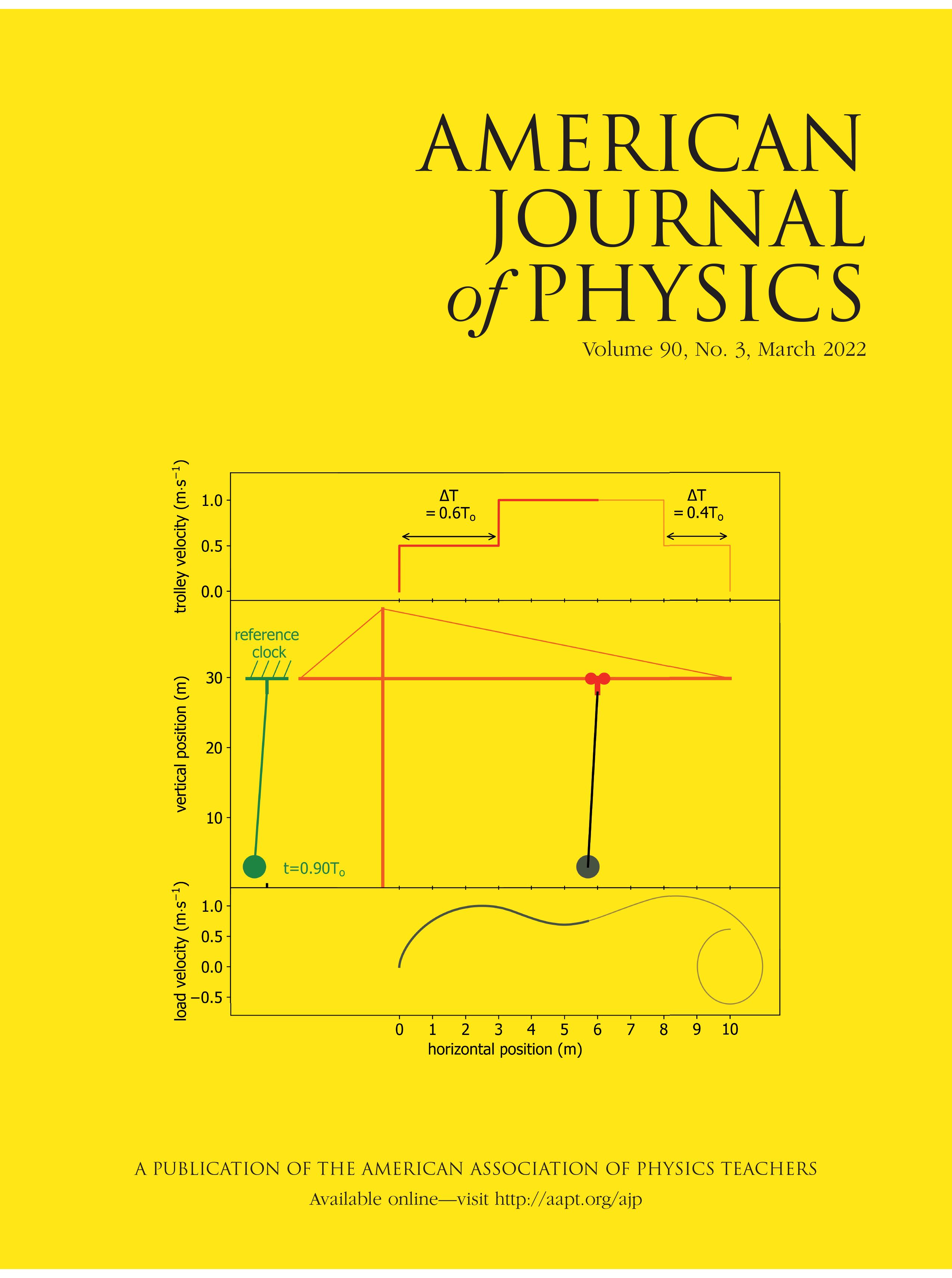 Volume 90 Issue 3 | American Journal of Physics | AIP Publishing