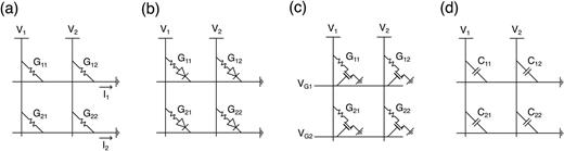 In-memory computing with emerging memory devices: Status and outlook ...