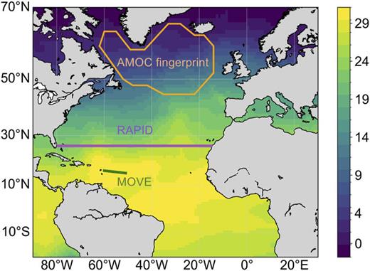 Machine-learning nowcasting of the Atlantic Meridional Overturning ...