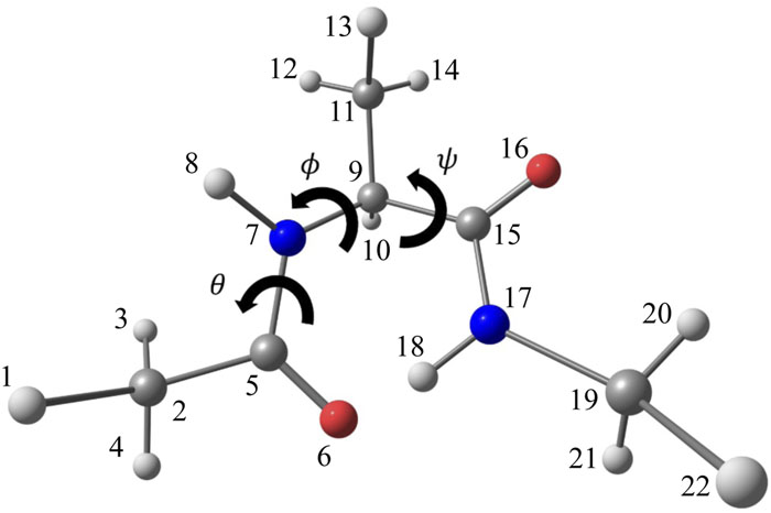 AIを活用し化学反応の理解を自動化する仕組みを開発~深層学習による反応機構の解明をより容易に~ AIを活用し化学反応の理解を自動化する仕組みを開発~深層学習による反応機構の解明をより容易に~