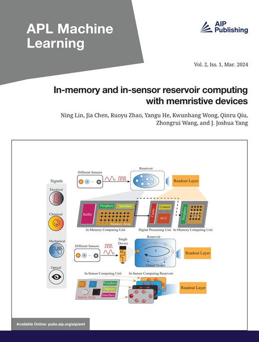 APL Machine Learning Cover Image for Volume 2, Issue 1