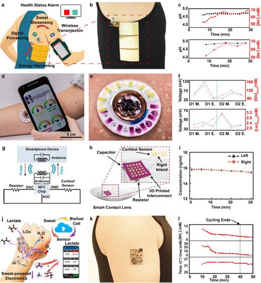 FIG. 3. Wearable biochemical sensing devices: (a) graphical illustration showing device function and motion harvested by triboelectric nanogenerator (TENG) to power electrolyte sweat analysis.61 Reproduced with permission from Yu et al., Sci. Adv. 6, eaay9842 (2021). Copyright 2021 Authors, licensed under a Creative Commons Attribution (CC BY) license. (b) Image showing device applied to the subject's torso.61 Reproduced with permission from Yu et al., Sci. Adv. 6, eaay9842 (2021). Copyright 2021 Authors, licensed under a Creative Commons Attribution (CC BY) license. (c) Real time pH and sodium concentrations measured with the FWS3 device compared to the system charged with the lithium battery.61 Reproduced with permission from Yu et al., Sci. Adv. 6, eaay9842 (2021). Copyright 2021 Authors, licensed under a Creative Commons Attribution (CC BY) license. (d) Image of multimodal performance biomarker sweat analysis device interfacing with a smartphone for analysis readout.86 Reproduced with permission from Bandodkar et al., Sci. Adv. 5, eaav3294 (2019). Copyright 2019 Authors, licensed under a Creative Commons Attribution (CC BY) license. (e) Images showing device operation during perspiration.86 Reproduced with permission from Bandodkar et al., Sci. Adv. 5, eaav3294 (2019). Copyright 2019 Authors, licensed under a Creative Commons Attribution (CC BY) license. (f) Data correlation between seat-based glucose and lactate readings and measured values from blood level measurements.86 Reproduced with permission from Bandodkar et al., Sci. Adv. 5, eaav3294 (2019). Copyright 2019 Authors, licensed under a Creative Commons Attribution (CC BY) license. (g) Schematic illustration showing the electrical device operation principle of contact lens based electrochemical sensing of tear fluid.94 Reproduced with permission from Ku et al., Sci. Adv. 6, eabb2891 (2020). Copyright 2020 Authors, licensed under a Creative Commons Attribution (CC BY) license. (h) Illustration displaying device and sensor composition integrated in contact.94 Reproduced with permission from Ku et al., Sci. Adv. 6, eabb2891 (2020). Copyright 2020 Authors, licensed under a Creative Commons Attribution (CC BY) license. (I) In vivo cortisol concentrations collected simultaneously from both eyes of a subject.94 Reproduced with permission from Ku et al., Sci. Adv. 6, eabb2891 (2020). Copyright 2020 Authors, licensed under a Creative Commons Attribution (CC BY) license. (j) Illustration of biofuel-powered energy harvesting from perspiration to power electrochemical analysis of sweat. Reproduced with permission from Yu et al., Sci. Robot. 5, 1–14 (2020). Copyright 2020 AAAS. (k) Image of the device located on the subject's arm. Reproduced with permission from Yu et al., Sci. Robot. 5, 1–14 (2020). Copyright 2020 AAAS. (l) Real-time data collection of urea and NH4+ concentrations from a forehead mounted device. Reproduced with permission from Yu et al., Sci. Robot. 5, 1–14 (2020). Copyright 2020 AAAS.