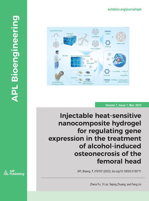 APL Bioengineering Cover Image for Volume 7, Issue 1