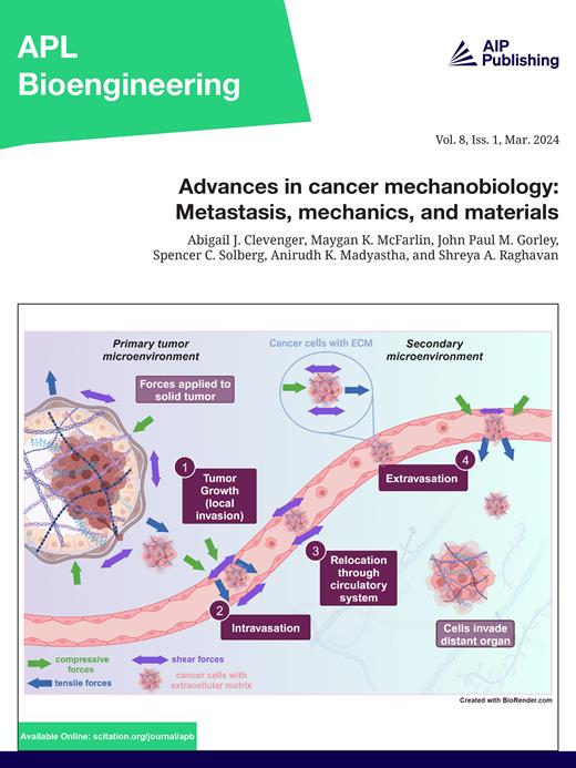 APL Bioengineering Cover Image for Volume 8, Issue 1
