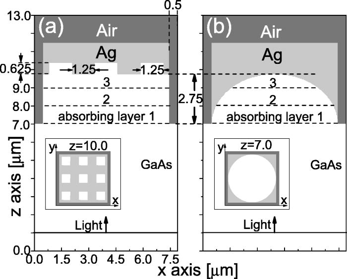 Timeresolved photocurrents in quantum well/dot infrared photodetectors