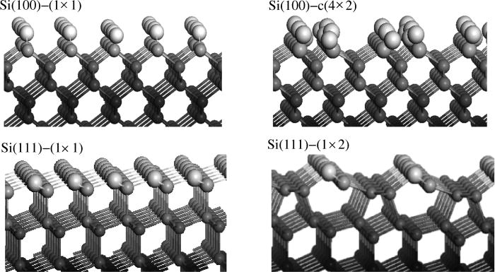 Mechanism of Li intercalation into Si | Applied Physics Letters | AIP ...