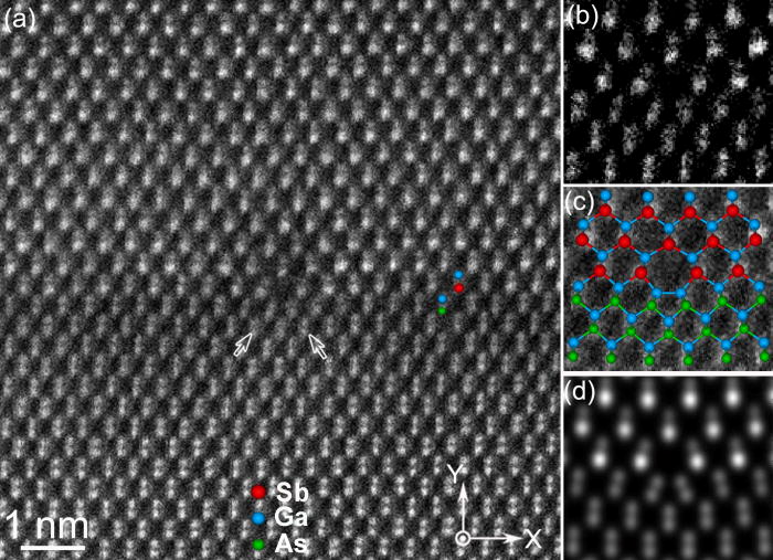 The strain models of misfit dislocations at cubic semiconductors hetero ...