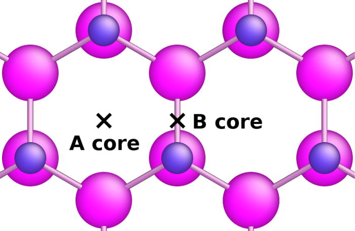 Properties of threading screw dislocation core in wurtzite GaN studied ...