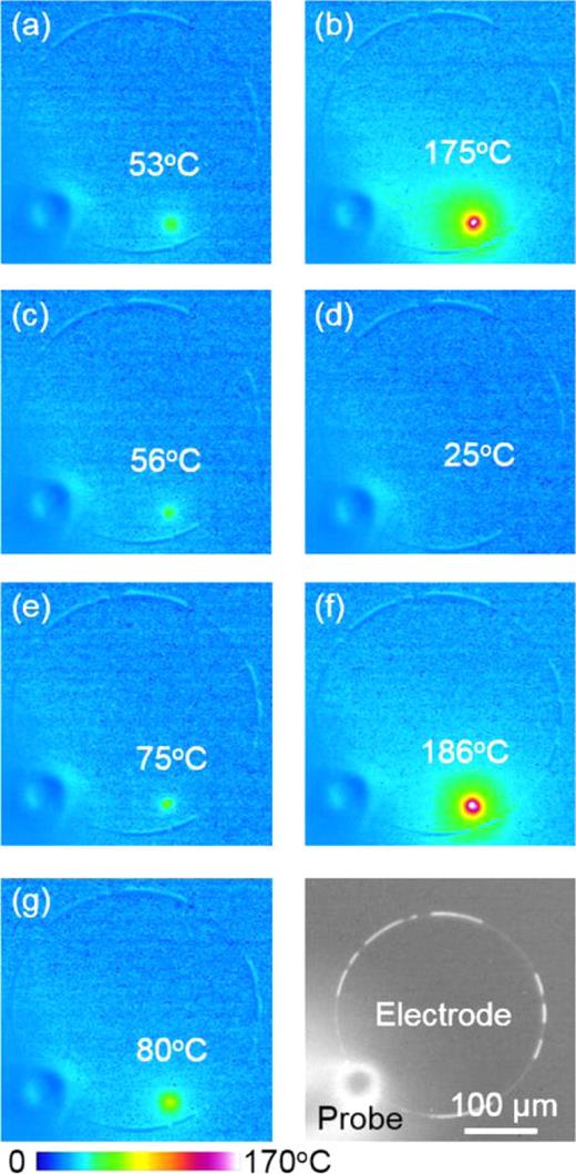 Thermal analysis for observing conductive filaments in amorphous ...