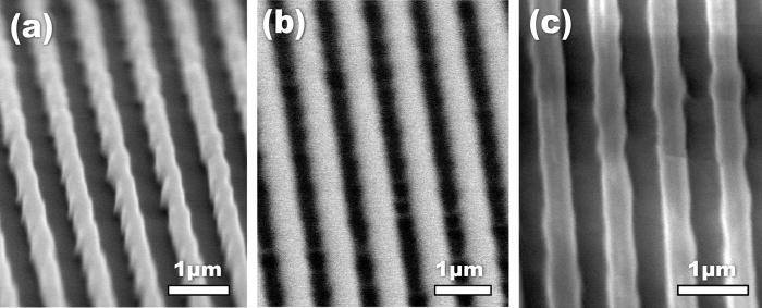 DNA on rails: Combing DNA fibers on nanogratings | Applied Physics ...