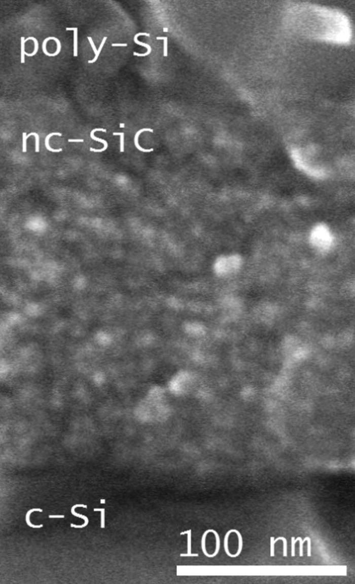 Phosphorus diffusion in nanocrystalline 3C-SiC | Applied Physics ...