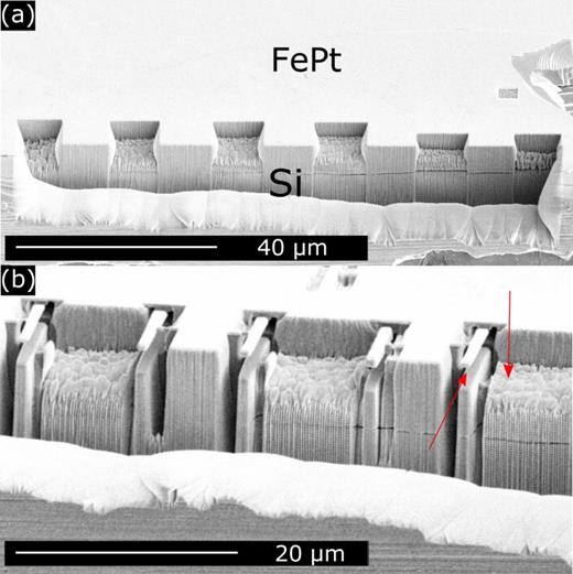 FIG. 1. Fabrication of rods at the edge of a FePt film sputtered on a Si wafer: (a) crenelation of the edge, (b) five rods at the end of the FIB process. The material has been milled from two perpendicular directions, see arrows.