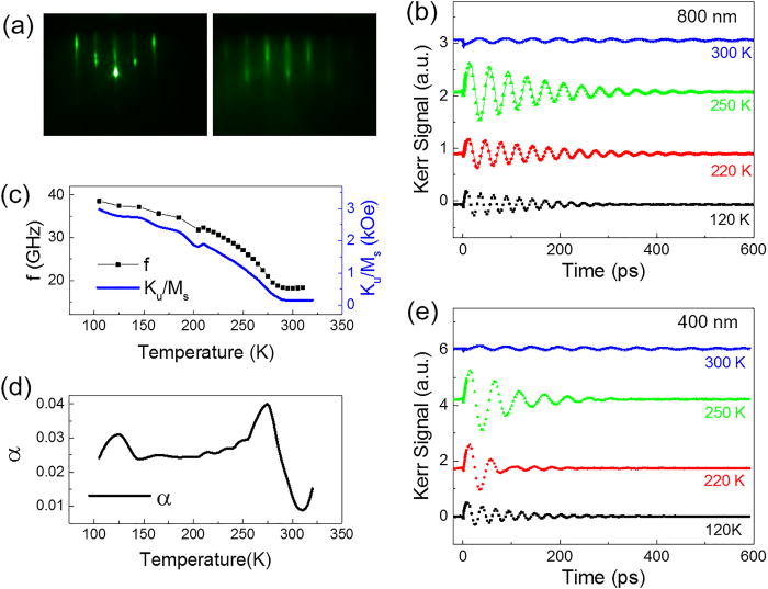 Volume 110 Issue 17 | Applied Physics Letters | AIP Publishing