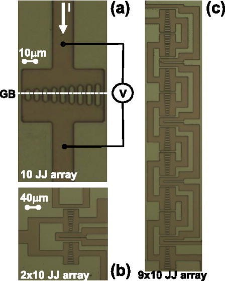 Magnetic field tunable vortex diode made of YBa2Cu3O7−δ Josephson ...