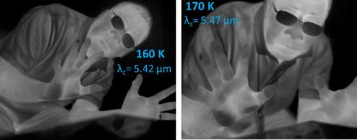 Mid-wavelength high operating temperature barrier infrared detector and ...