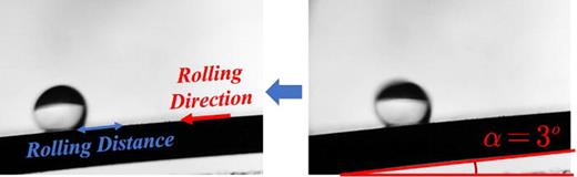 FIG. 5. Optical images demonstrating the water droplet (2 μl) mobility sliding on the superhydrophobic surface with nanoparticles at a low roll-off angle (α=3.0°).