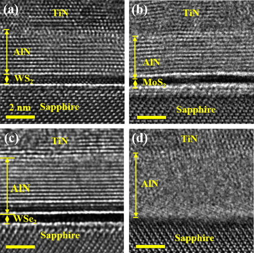 FIG. 1. Cross-sectional HR-TEM images of TiN/AlN on (a) WS2, (b) MoS2, (c) WSe2, and (d) sapphire. All samples are made in one experiment. The layer structure of AlN indicates VDWE growth on all three TMDs.