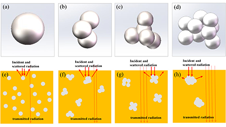 TiO2 particle agglomeration impacts on radiative cooling films with a ...