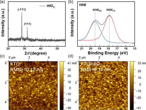 Facilitating the formation of SnO2 film via HfO2-modified FTO electrode ...