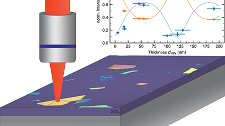 Enhanced intensity of Raman signals from hexagonal boron nitride films ...