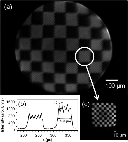 (a) Spatially resolved photoelectron emission of a Chessy sample for calibration of the focusing and magnifying electron optics. We selected a PEEM FoV with a diameter of 800 μm to spatially resolve the work function changes. The line profile in x direction in (b) indicates the ability to resolve 10 μm squares with this setting. Inset (c) shows an image with a FoV of 100 μm diameter and a spatial resolution below 3 μm taken with a different lens magnification setting (see the supplementary material, Sec. V).