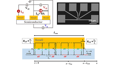 Quantification of the sheet resistance between two-dimensional ...