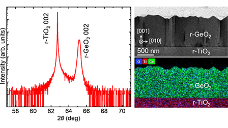 Transmission electron microscopic study on rutile-type GeO2 film on ...