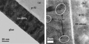 Improved charge injection characteristics of Ge nanocrystals embedded ...