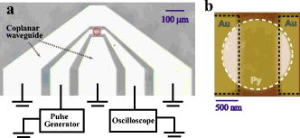 Switching magnetic vortex core by a single nanosecond current pulse ...