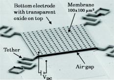 Comment on “Comparison of air breakdown and substrate injection as ...