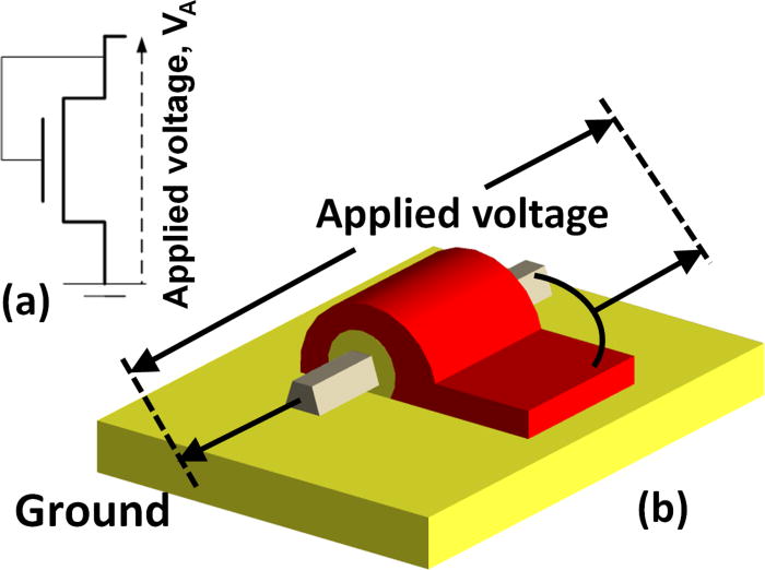 Characterization of a junctionless diode | Applied Physics Letters ...