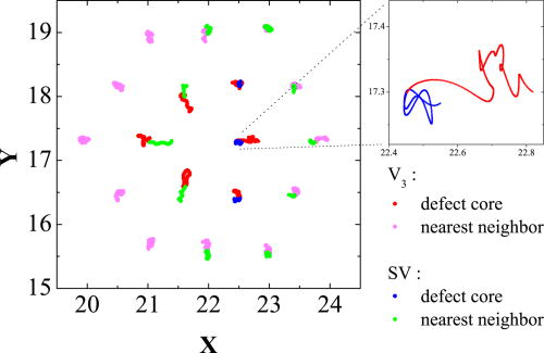 Mechanism of point-defect diffusion in a two-dimensional colloidal ...