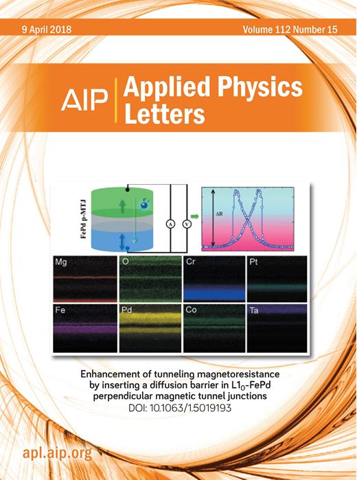 Applied Physics Letters Cover Image for Volume 112, Issue 15