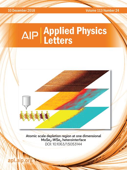 Applied Physics Letters Cover Image for Volume 113, Issue 24