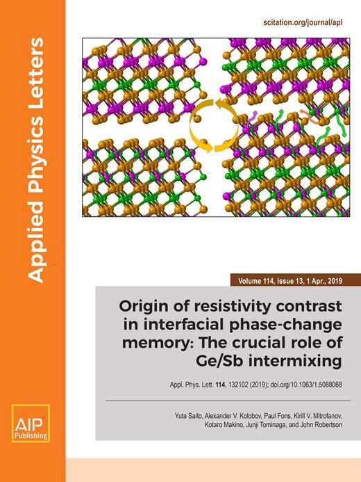 Applied Physics Letters Cover Image for Volume 114, Issue 13