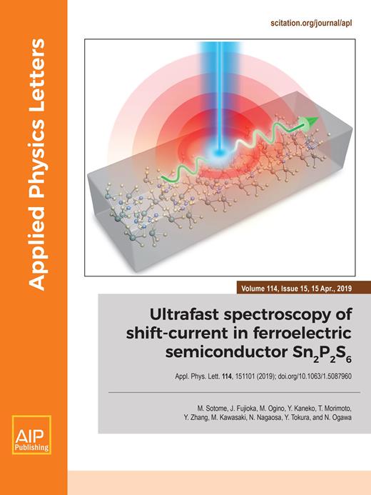 Applied Physics Letters Cover Image for Volume 114, Issue 15