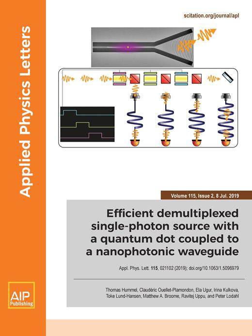 Applied Physics Letters Cover Image for Volume 115, Issue 2