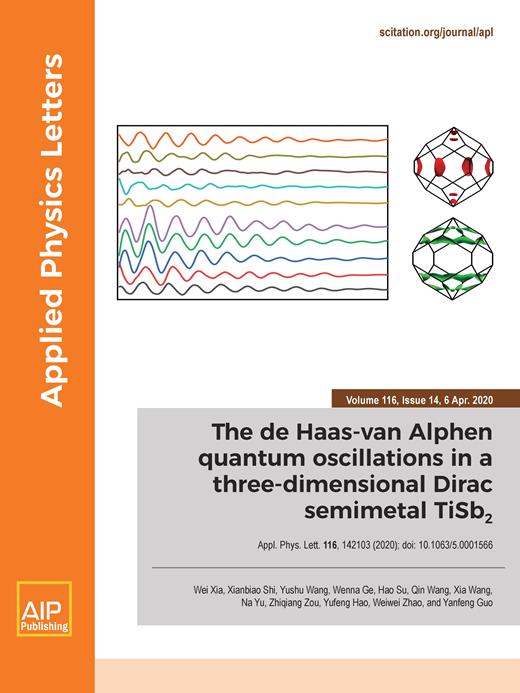 Applied Physics Letters Cover Image for Volume 116, Issue 14