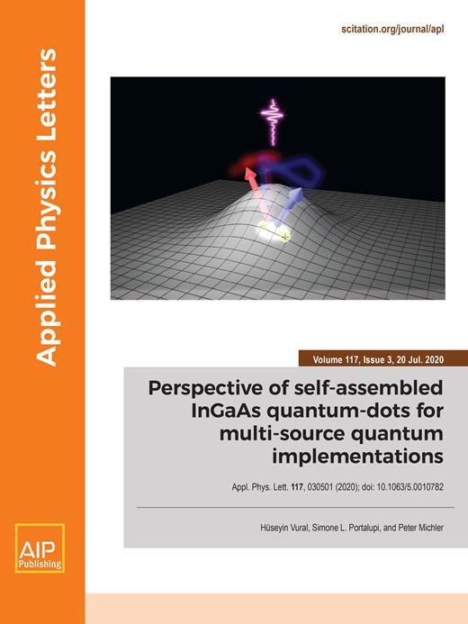 Applied Physics Letters Cover Image for Volume 117, Issue 3