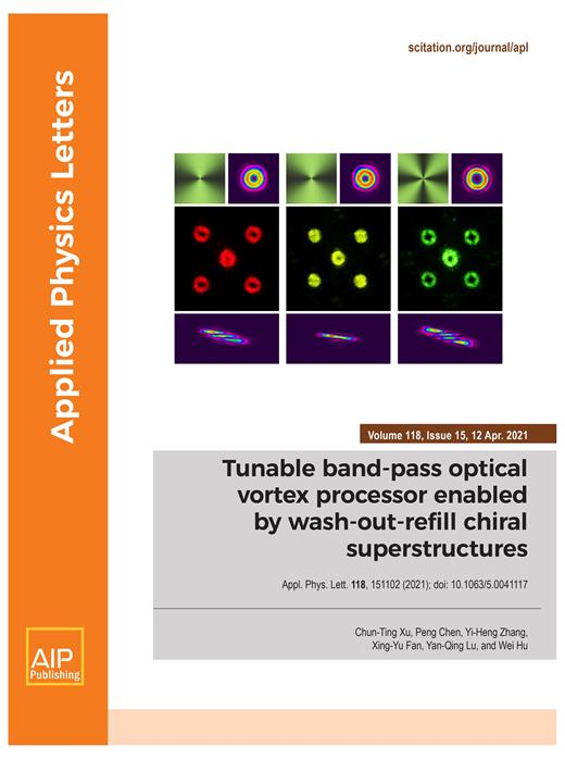 Applied Physics Letters Cover Image for Volume 118, Issue 15