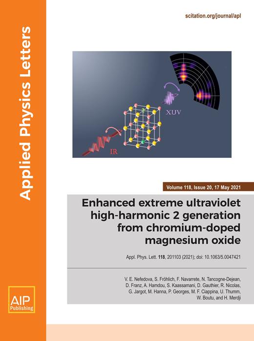 Applied Physics Letters Cover Image for Volume 118, Issue 20