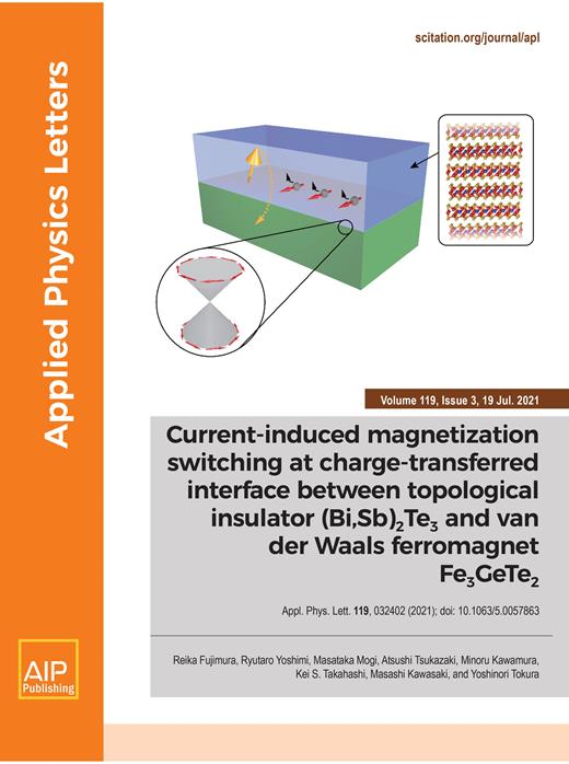 Applied Physics Letters Cover Image for Volume 119, Issue 3