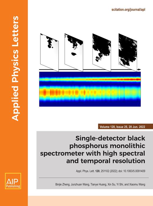 Applied Physics Letters Cover Image for Volume 120, Issue 25