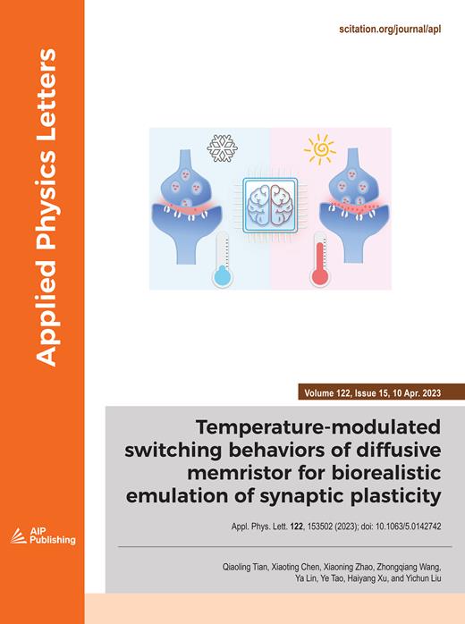 Applied Physics Letters Cover Image for Volume 122, Issue 15