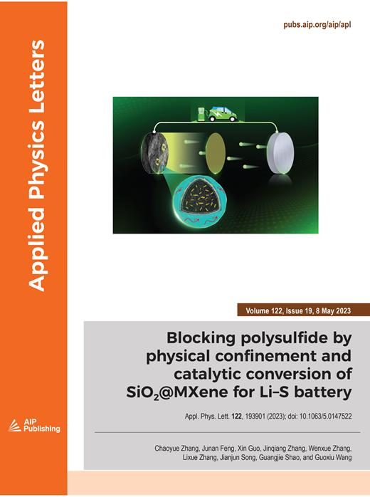 Applied Physics Letters Cover Image for Volume 122, Issue 19