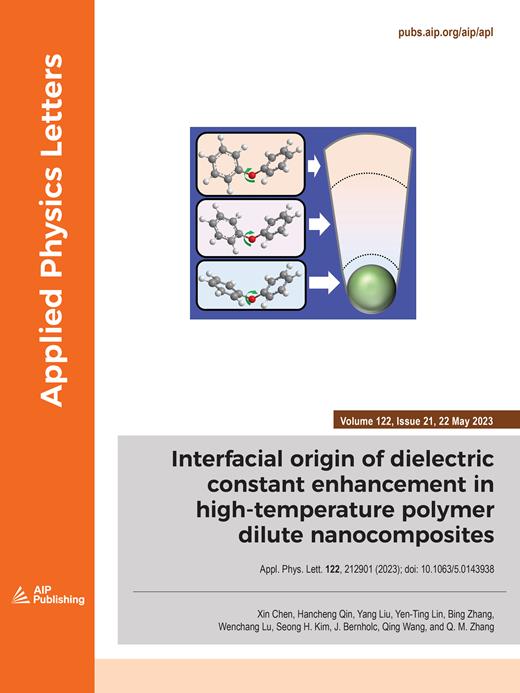 Applied Physics Letters Cover Image for Volume 122, Issue 21