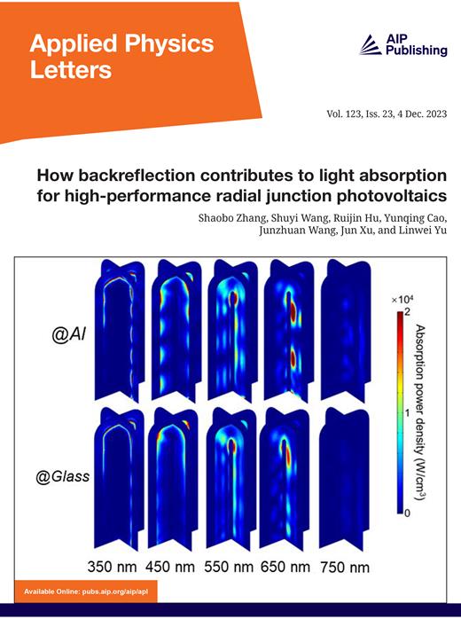 Applied Physics Letters Cover Image for Volume 123, Issue 23
