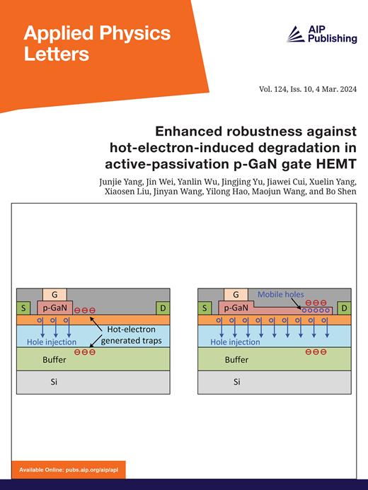 Applied Physics Letters Cover Image for Volume 124, Issue 10