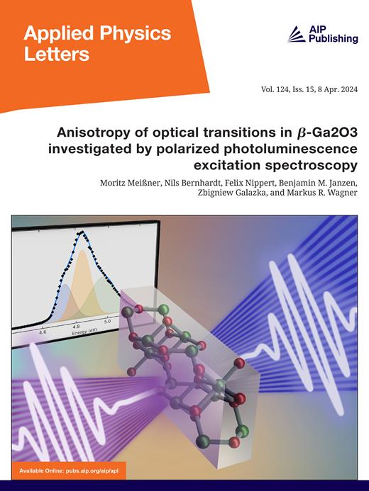 Applied Physics Letters Cover Image for Volume 124, Issue 15
