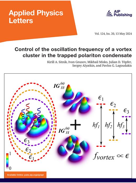 Applied Physics Letters Cover Image for Volume 124, Issue 20